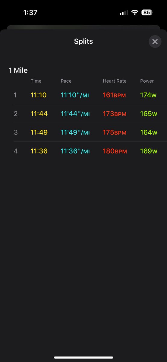 ValkyrieSoVa's tweet image. Well my shoes are soggy. Always worth it! #running #runningintherain