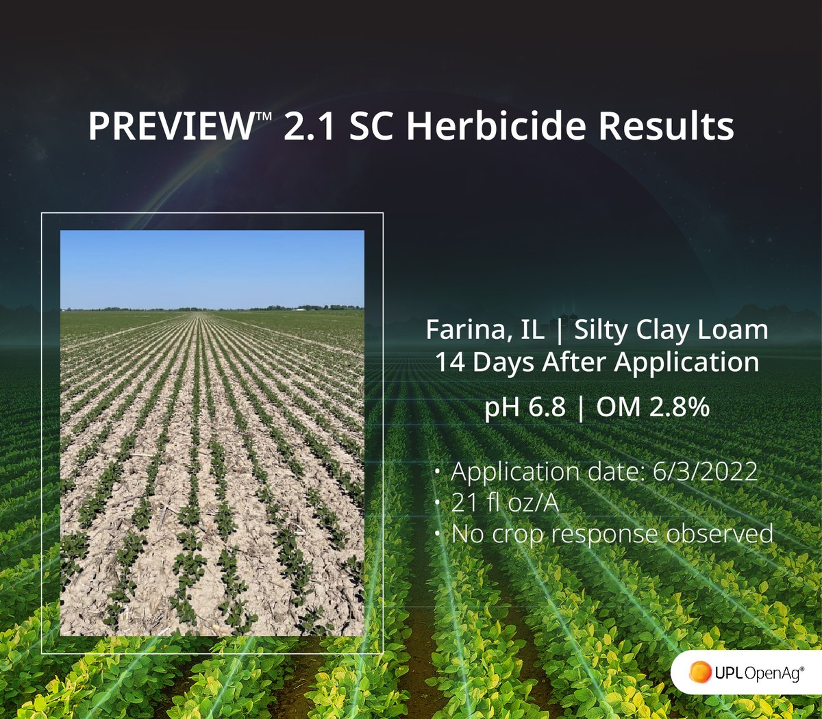 UPLUnitedStates's tweet photo. Soybean growers have already seen the benefits of PREVIEW™ 2.1 SC herbicide in their own fields. Even under heavy weed pressure, PREVIEW 2.1 SC herbicide showed excellent control of key driver weeds with strong residual control days after application. Check it out.👇 https://t.co/n4gEZk2hOj