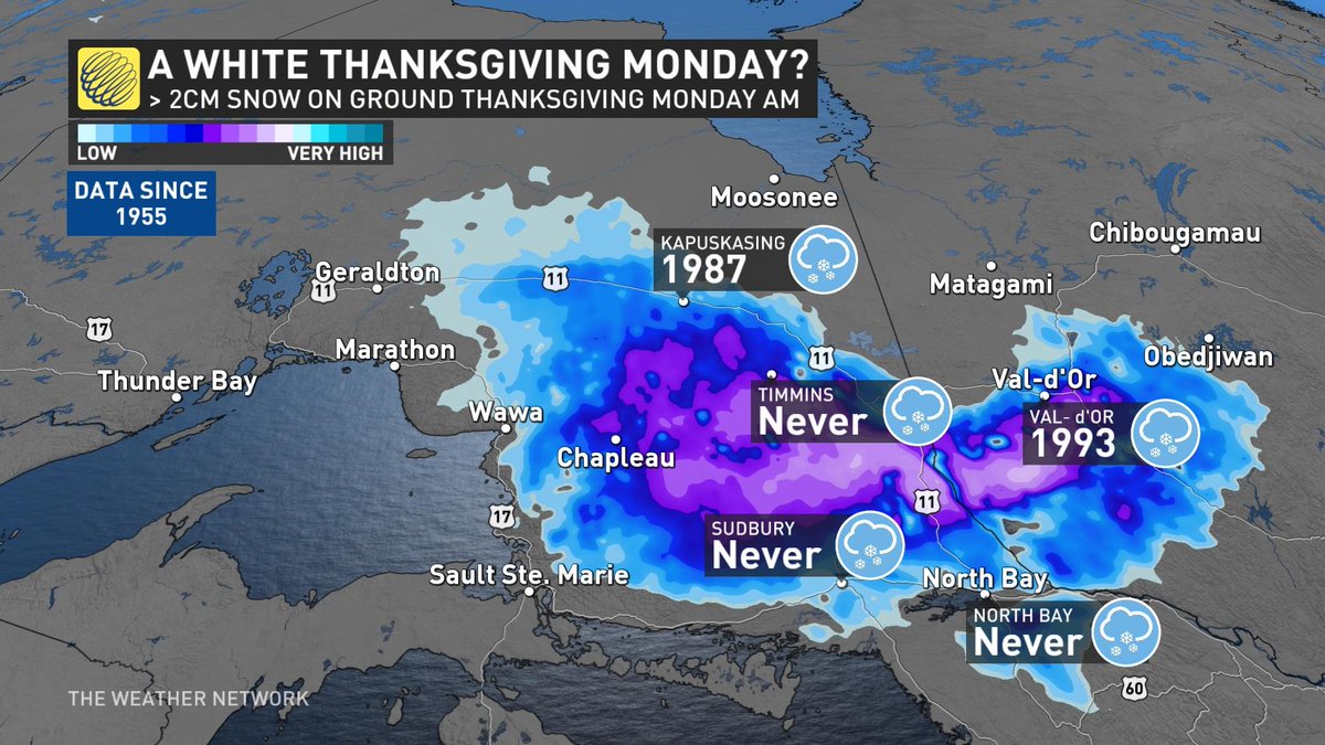 HowesNathan's tweet photo. Let's play the "never have" game. Never have Timmins, Sudbury, and North Bay experienced a white #Thanksgiving. Since 1955, no record of snowfall accumulation on Thanksgiving before. But, that could change this year. It’s been snow-free in Kapuskasing since 1987. #ONwx #ONsnow https://t.co/jjyiOUJZTZ