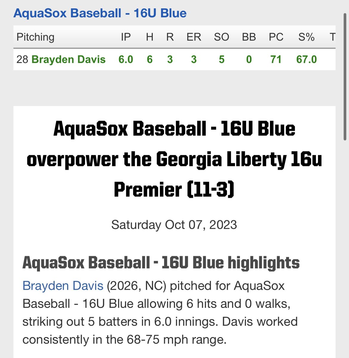 AquaSox Baseball (@aquasoxbsb) on Twitter photo Another <a href="/BraydenDavis742/">Brayden Davis</a> outing, another shove day. Casual 6-inning complete game victory in just 71 pitches. Great work! Another <a href="/BraydenDavis742/">Brayden Davis</a> outing, another shove day. Casual 6-inning complete game victory in just 71 pitches. Great work!