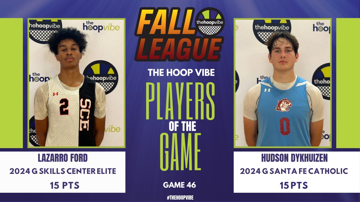 Game 46: #HoopVibe Fall League

Players of The Game

Left: 2024 G Lazarro Ford (Skills Center Elite) was hitting jumpers left and right and bringing a ton of energy.

Right: 2024 G/F Hudson Dyhuizen (Santa Fe Catholic) was active from outside and hit the boards all game long
