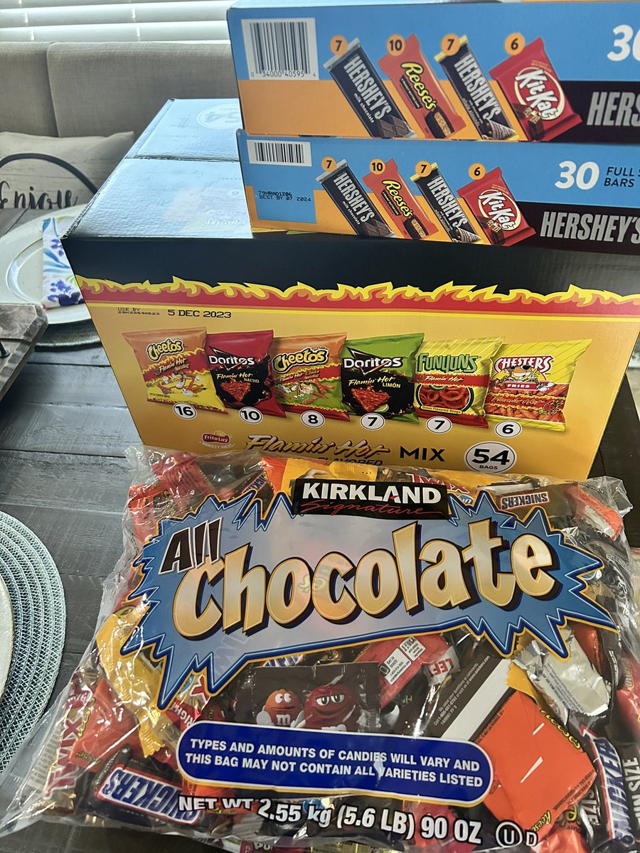 Heather Havens Coleman (@hmh_educates) on Twitter photo When you tell students to take their CBA #1 goals seriously, and they deliver! Excited to celebrate them next week for meeting their goals and showing growth!
🥰🎉🍫<a href="/McCormickTigers/">McCormick MS</a> When you tell students to take their CBA #1 goals seriously, and they deliver! Excited to celebrate them next week for meeting their goals and showing growth!
🥰🎉🍫<a href="/McCormickTigers/">McCormick MS</a>