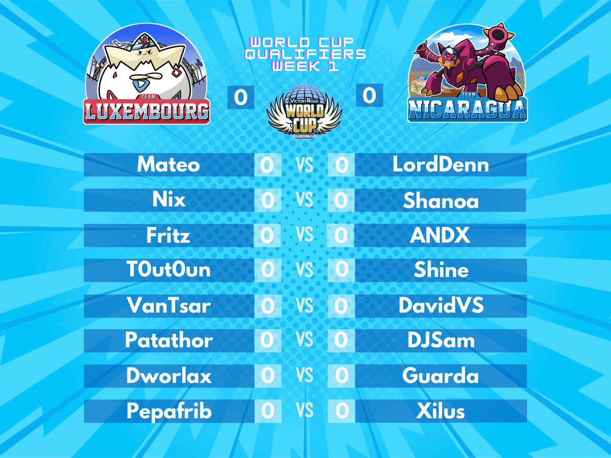 This week is the first week of the qualifiers for the world cup of Pokemon organised by <a href="/VGCVictoryRoad/">Victory Road VGC</a> !

This is the starting line up for our game against Nicaragua, who we welcome for their first year in this competition! 

Lets do this boys 💪 

Roude Léiw, huel se! 🇱🇺