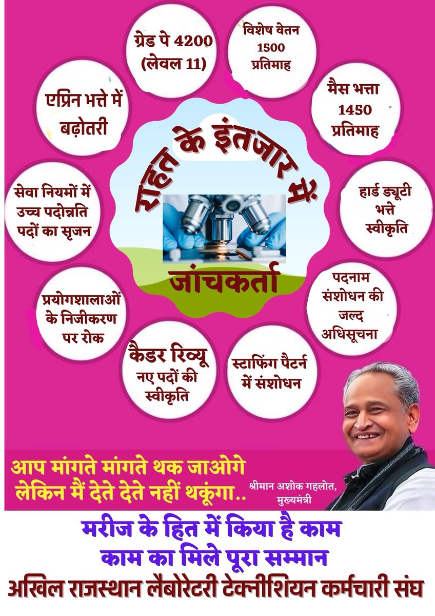 deora10701's tweet photo. @ashokgehlot51 
@artizzzz 
@iRishabhKSharma 
मुख्यमंत्री निशुल्क जांच योजना में कार्यरत जांचकर्ता लैब टेक्नीशियन संवर्ग के साथ हो रहा अन्याय। मुख्यमंत्री महोदय से वेतन भत्तों की विसंगति दूर करने की है गुहार।
आचार संहिता से पहले मंजूरी मिले। https://t.co/YMp2kJZqW8