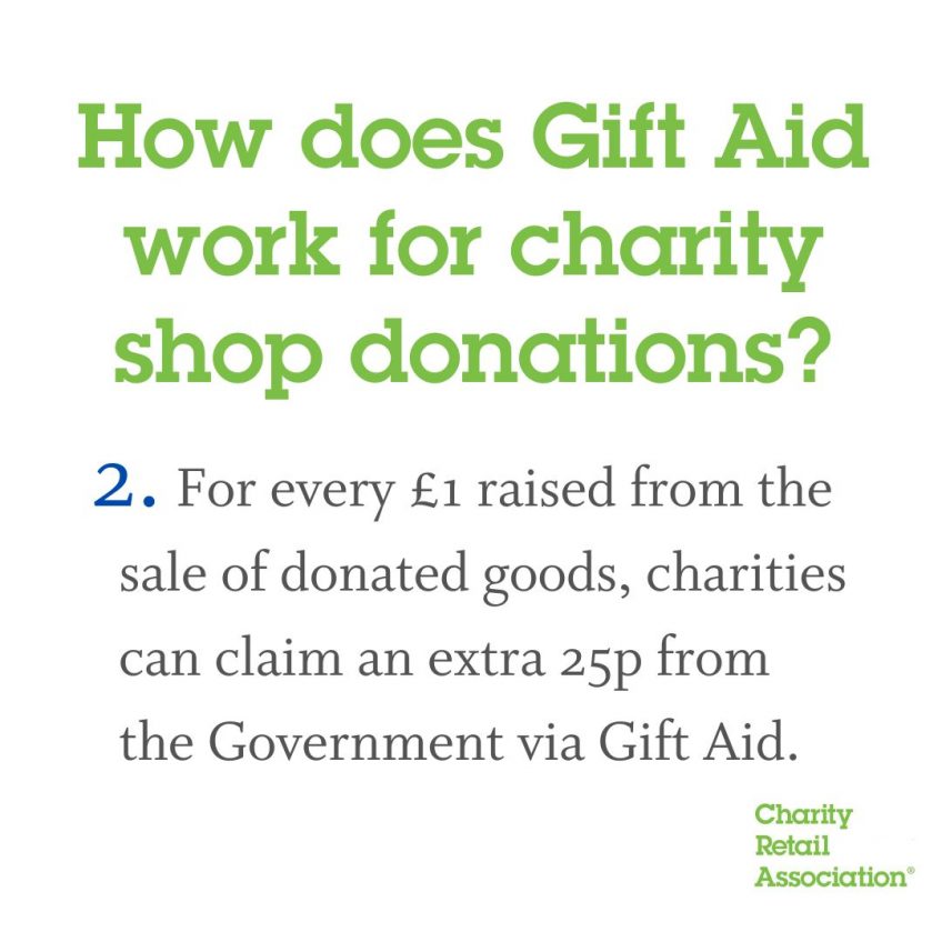 As part of our mini-series explaining #GiftAid, today we're looking at how Gift Aid works for charity shop donations. #TickTheBox #CharityShop #Donations