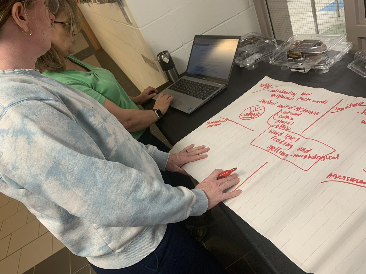 Powerful learning during our PD day <a href="/MuskokaFallsPS/">Muskoka Falls PS</a>. We dug into the B2 continuum in the new Ontario Language curriculum and explored the foundational knowledge &amp; skills that are essential for reading &amp; writing throughout the grades. <a href="/RichterJ_24/">Ms. Richter</a> <a href="/CurriculumTldsb/">TLDSBCurriculum</a> 1/2