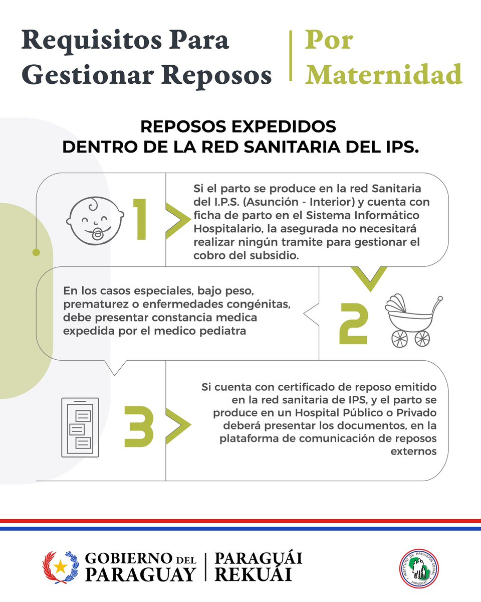 IPSParaguay's tweet photo. #InfoÚtil

Te contamos cuáles son los requisitos para gestionar los reposos ✔️ https://t.co/4l59c9sHEy