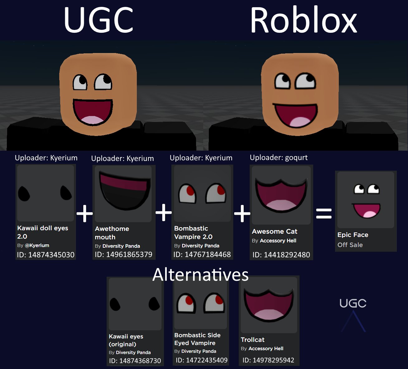 Peak” UGC on X: UGC creator Kyerium uploaded a knockoff of the item Epic  Face in 3 parts. The items are meant to be used with goqurt's Epic Face  mouth. #Roblox #RobloxUGC