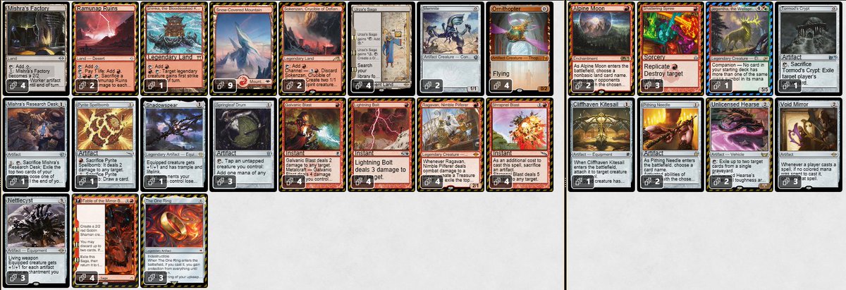 Top 4 with Legacy Hammer today, coming from a break 🔥 Last month all the decks i worked on were great, most notably Legacy 8-Blast, which's first draft got me a promising 2nd place from first try! Modern Hammer side guide was also updated (on Patreon) and is still viable 👍 😉
