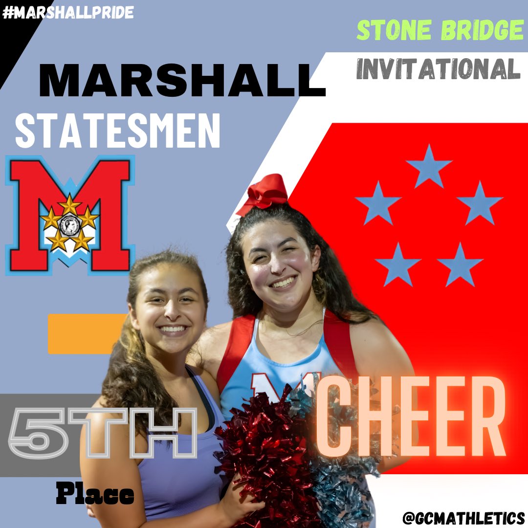 Marshall HS Athletics tweet media