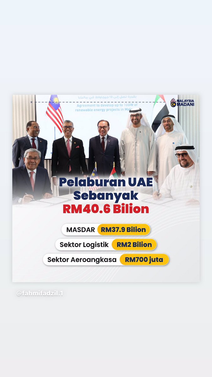 PEMBANGGUNAN TIGER SMART AL AZHAR tweet media