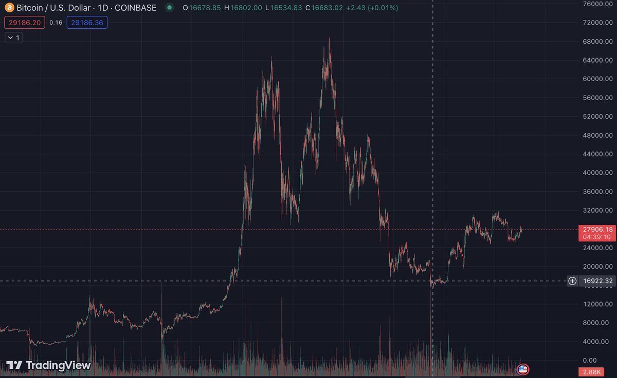 ™Kevin L. Walker© tweet media