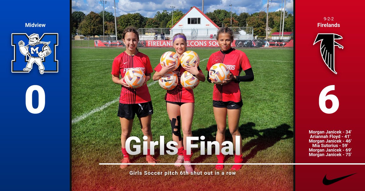 Athletic Director (@firelandsfalcon) on Twitter photo 