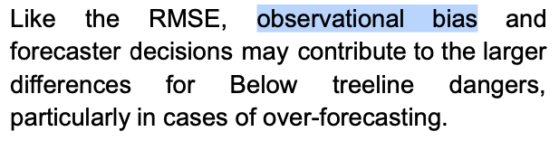 How much do those with greater visibility into higher value targets succumb to such bias in the #cti world?