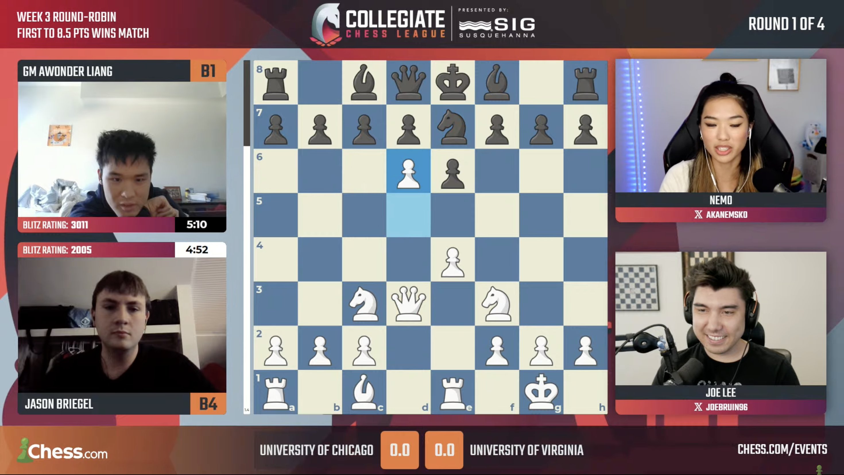 Chess.com on X: Today we crown the greatest college chess team on the  planet as @SLU_Official take on @UT_Dallas 🔥 The final matches of the  @CollegiateChess League presented by SIG start in