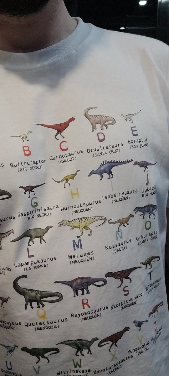Me regalaron una remera con los dinosaurios argentinos ordenados alfabéticamente. My true three passions
