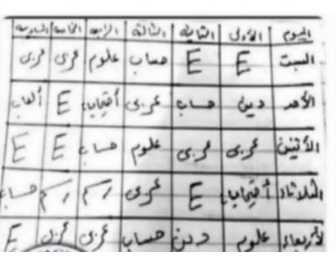 هل أنت من الجيل اللي لحق على هذا الجدول؟