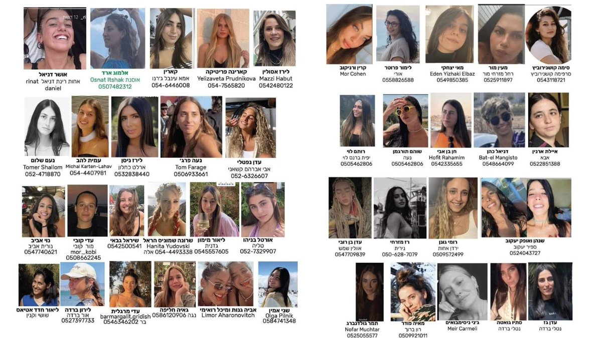 ACOM_es's tweet photo. Estas son las mujeres que se encuentran desaparecidas tras la invasión de terroristas palestinos hoy a Israel.
Deseamos con todo el fervor que se encuentren seguras y lejos de esos salvajes, capaces de lo más abyecto. https://t.co/ReTotYsVZ2