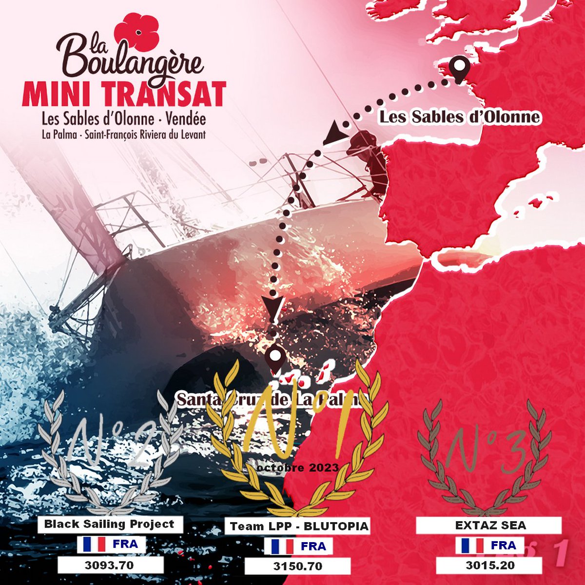 ExtazSea's tweet photo. Une 3e place sur cette @MiniTransat2023 disputée sur @VirtualRegatta !!! Bravo aux coéquipiers pour ce résultat 💪
Félicitations à la team #blutopia qui n'a pas raté le rdv ! Ainsi qu'à @BSP_esailing ! https://t.co/RtmxXZUp57