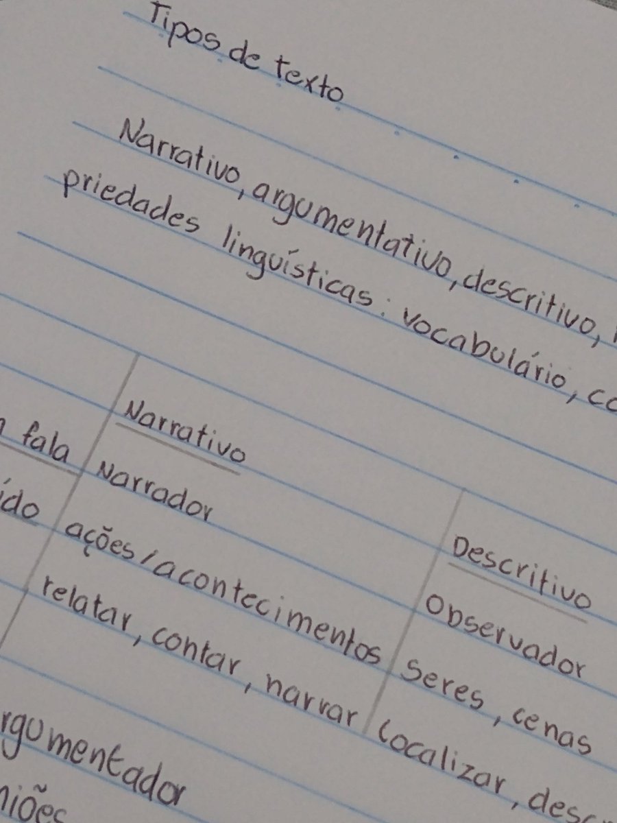 studyraay's tweet image. 07.10