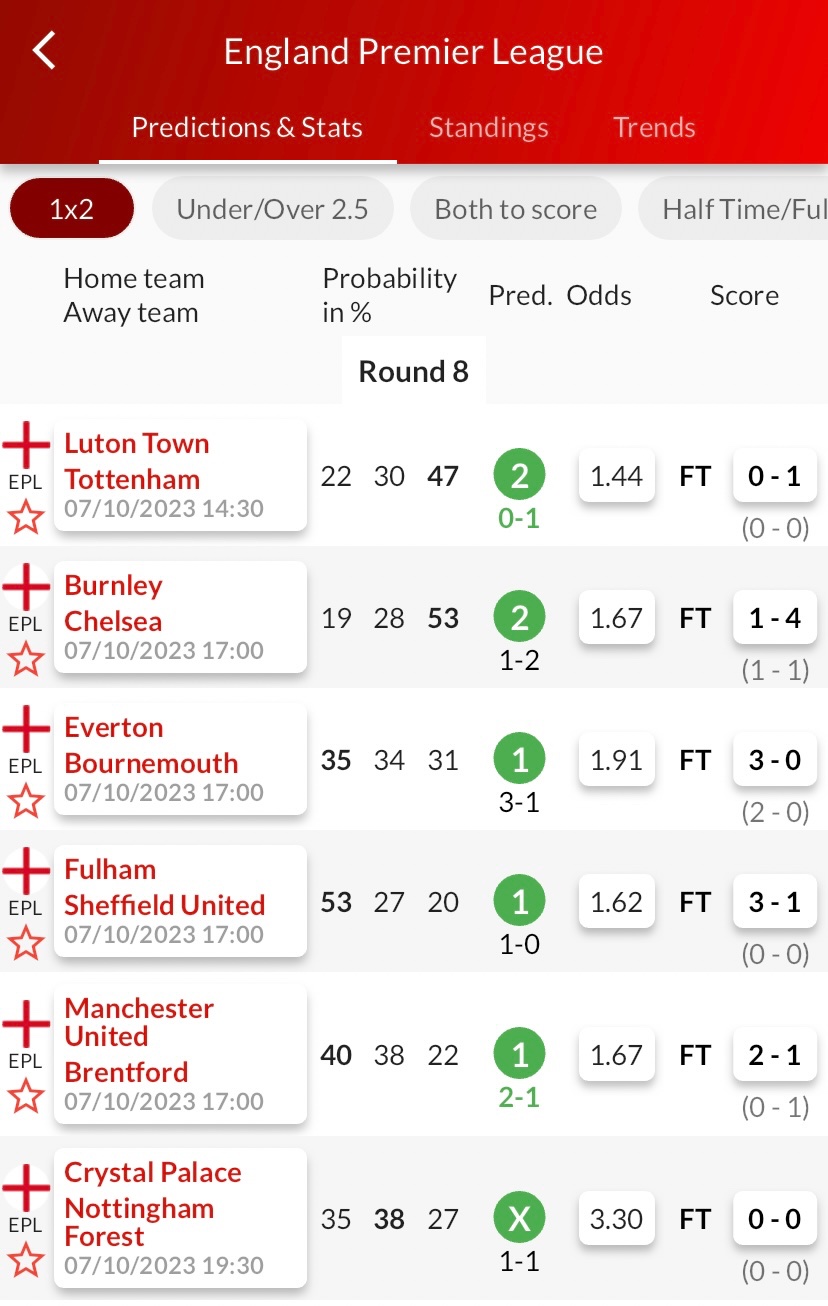Forebet tomorrow prediction online