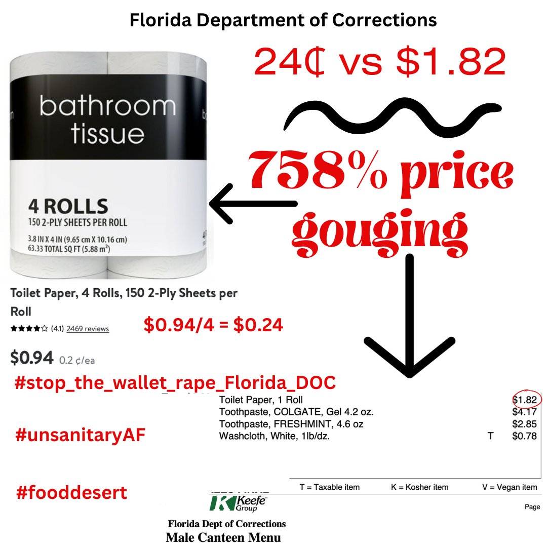 758% mark-up per toilet paper roll, over <a href="/Walmart/">Walmart</a> 's cheapest brand. Wards of the state, charged for their own toilet paper. <a href="/FL_Corrections/">Florida Department of Corrections</a>, this is the lowest of the low. #FoodDesert #cruelandunusual #unsanitary If they can't afford it...what are they using? @Florda_cares