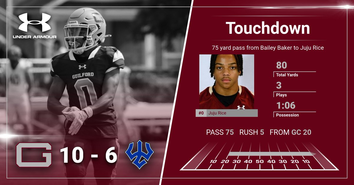 Touchdown drive summary🫡