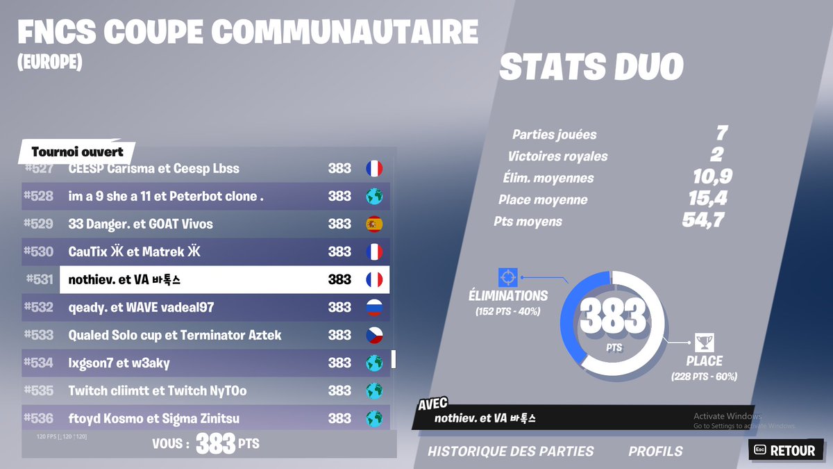 vatoxfnbr's tweet image. 383pts gg free skin