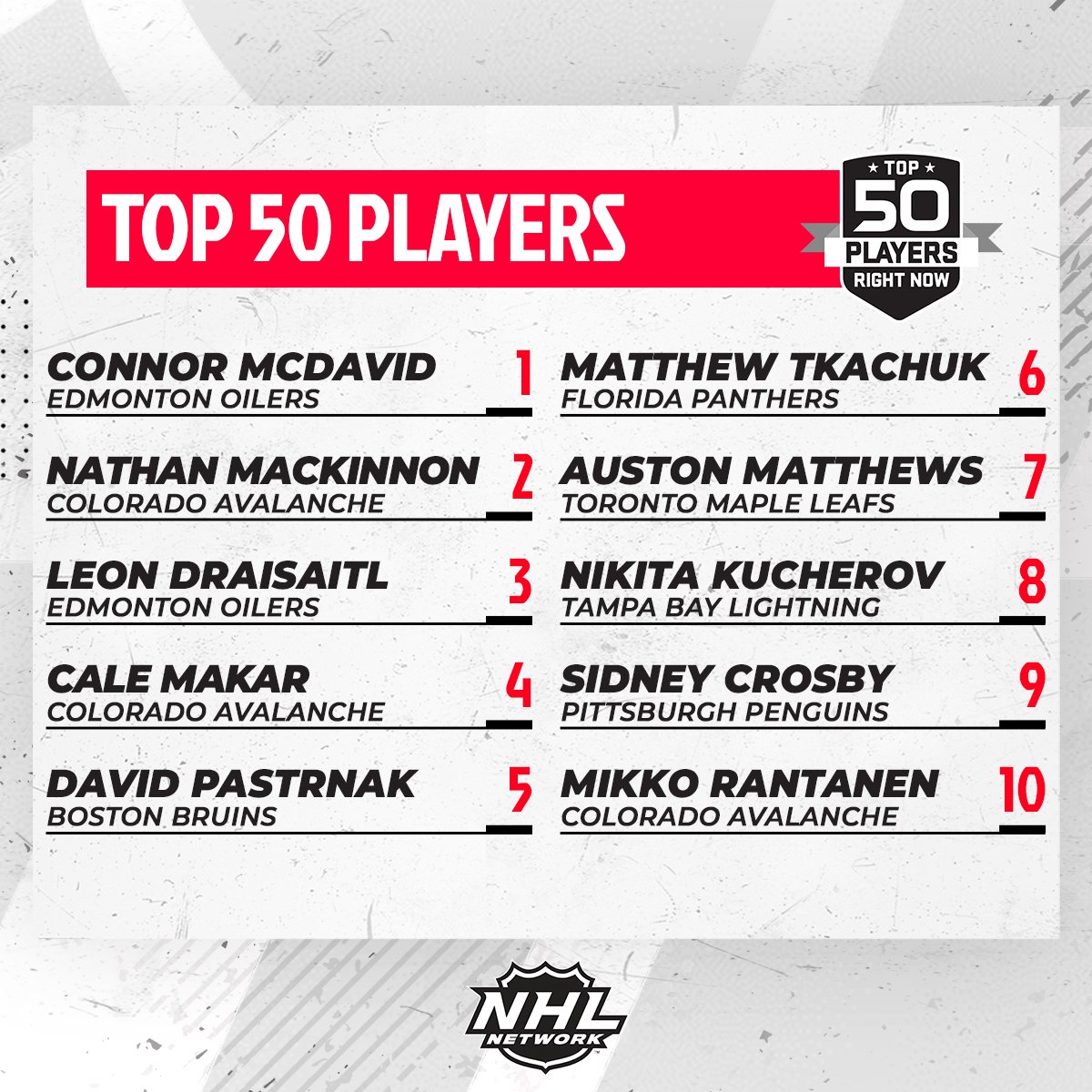 NHL Media tweet media