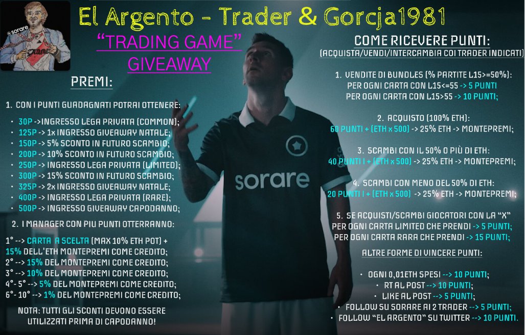To know how to obtain points please choose the image with the language you know &amp; read the rules (you have english, italian &amp; spanish)
After that BUY / SELL / SWAP cards with one of the following traders --> "EL ARGENTO - TRADER" or "GORCJA1981" &amp; WIN!