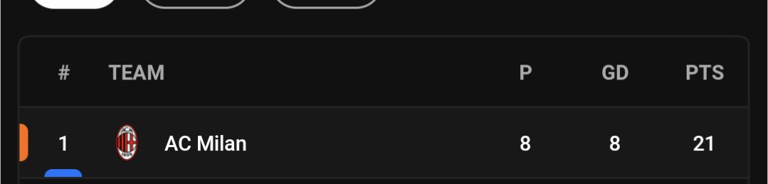 Retweet if you see your team. 1