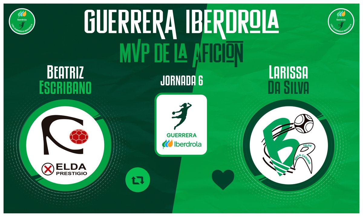 ⭐️#GuerreraIberdrola - Jornada 6

🆚 <a href="/elda_prestigio/">CBF ELDA PRESTIGIO</a> : <a href="/BMRemudas/">Rocasa Gran Canaria</a>

♻️ RT: <a href="/beaescribano11/">Bea Escribano</a>
❤️ Me gusta: Larissa Da Silvia

📝 ¡𝐕𝐨𝐭𝐚 por la 𝐌𝐕𝐏 del encuentro!