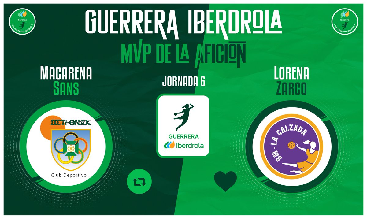 ⭐️#GuerreraIberdrola - Jornada 6

🆚 <a href="/Beti_guerreras/">Replasa Beti-Onak</a> : <a href="/CBLaCalzada/">Club Balonmano MotiveMarket.com La Calzada</a>

♻️ RT: <a href="/MacaSans/">Maca Sans</a>
❤️ Me gusta: <a href="/lorenazarco6/">Zarco</a>

📝 ¡𝐕𝐨𝐭𝐚 por la 𝐌𝐕𝐏 del encuentro!