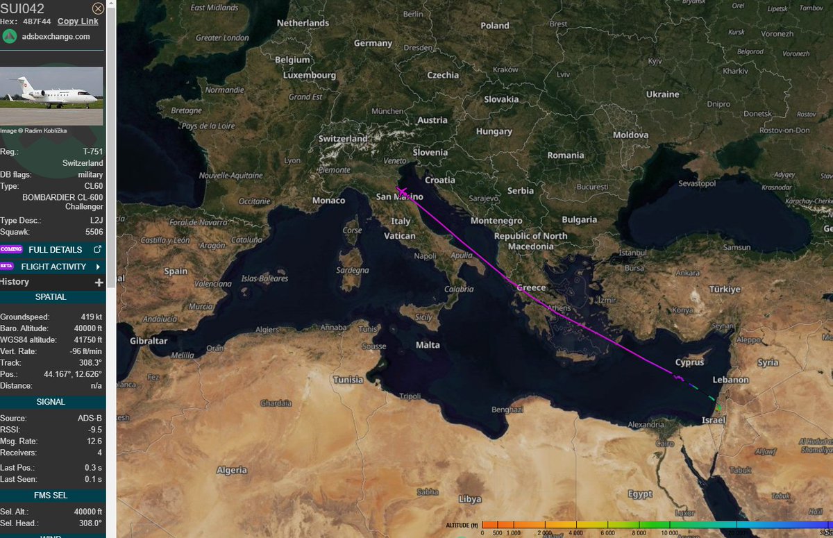🇨🇭Switzerland Air Force Bombardier CL-600 Challenger as #SUI042 from 🇮🇱Tel Aviv, Israel to Bern, Switzerland. #4B7F44