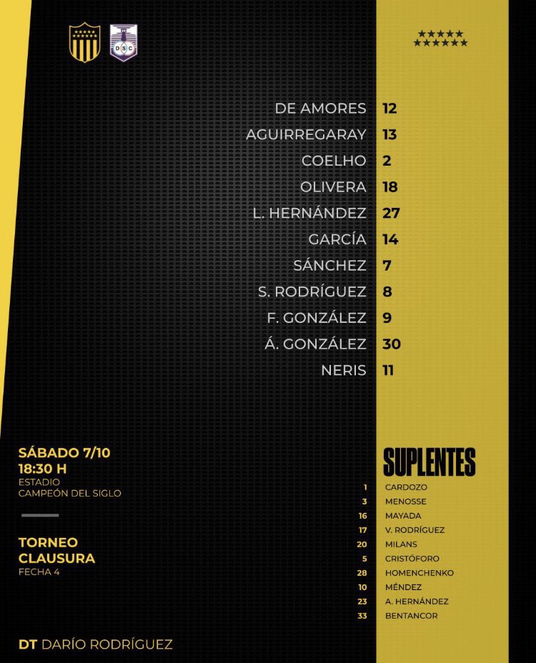 MauroMas28's tweet photo. Desde el CDS estamos para un gran partido 

18:30
@OficialCAP vs @DefensorSp 

@Roberto_Moar 
@Buysan 
@A_Cancellara 
@RafaaCastillo14 
@pablobucalo 
@alejogarcia21 

@Sport890 https://t.co/yJk5qOm9Wu