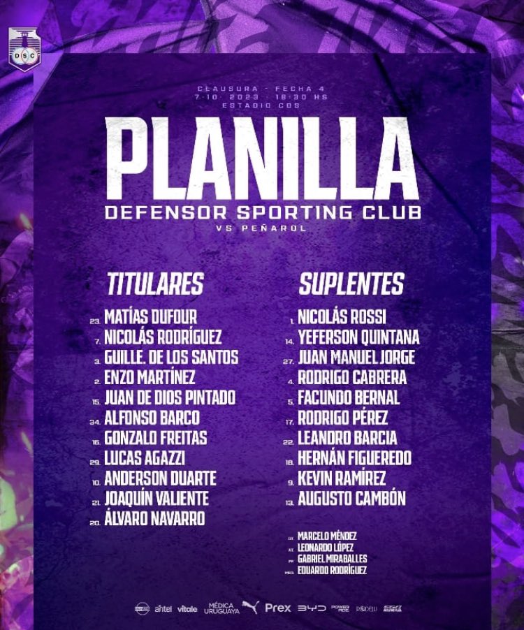 Desde el CDS estamos para un gran partido 

18:30
<a href="/OficialCAP/">PEÑAROL</a> vs <a href="/DefensorSp/">Defensor Sporting</a> 

<a href="/Roberto_Moar/">Roberto Moar</a> 
<a href="/Buysan/">BUYSAN</a> 
<a href="/A_Cancellara/">Andrés Cancellara</a> 
<a href="/RafaaCastillo14/">𝙍𝙖𝙛𝙖𝙚𝙡 𝘾𝙖𝙨𝙩𝙞𝙡𝙡𝙤</a> 
<a href="/pablobucalo/">Pablo Búcalo</a> 
<a href="/alejogarcia21/">Alejo García Murguía</a> 

<a href="/Sport890/">Sport 890</a>