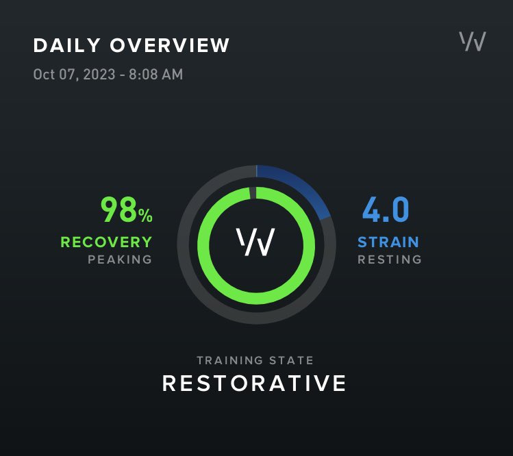 Grid by KFC and Sheets and Giggles tweet media