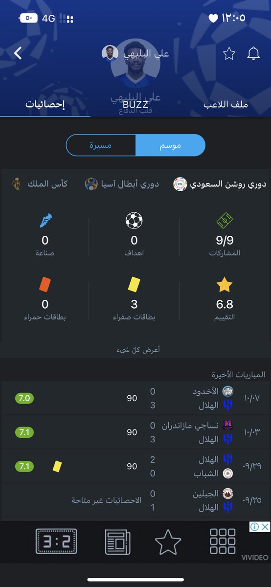 engalsairafi's tweet photo. @a_alfreh نفس الموقع اللي انت مطلع الاحصائية هذي منه 

كاتب ٣ بطاقات صفراء 😂😂 https://t.co/yV2D3Kkk7d