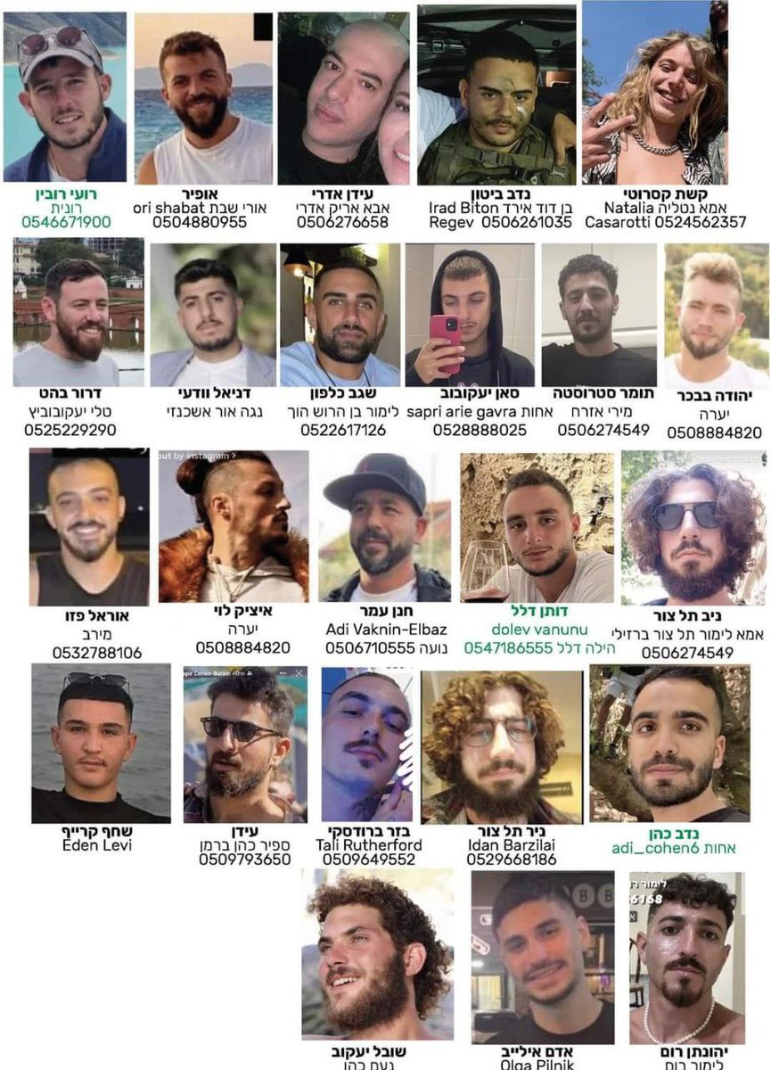 indianaftali's tweet photo. These are missing Israelis. https://t.co/TStzygcC8P