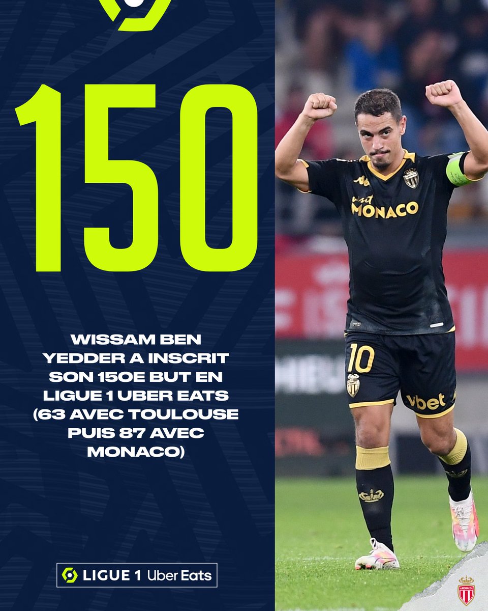 📌 <a href="/WissBenYedder/">Wissam Ben Yedder</a> devient le 21e joueur à atteindre cette marque dans l’histoire du championnat et le 2e au 21e siècle après Kylian Mbappé (171) 👏

#SDRASM (1-3)