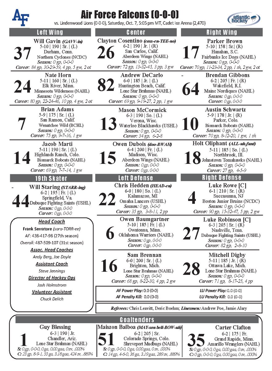 LindenwoodHKY's tweet photo. Tonight's Starters and Lineups vs @AF_HKY for our first game of the season!

Follow along ⬇️⬇️⬇️

📊:  https://t.co/dEFo72ahc7
📻: https://t.co/jhaIWof9EB
📺:  https://t.co/LuPIS9Dmyp https://t.co/9qudL3TsXX