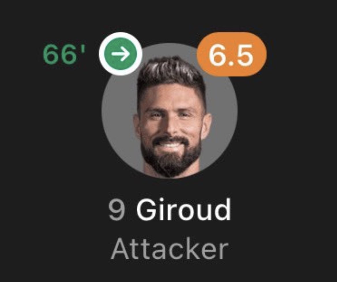 StokeyyG2's tweet photo. Both played in goal today… https://t.co/dZLfK44vnI