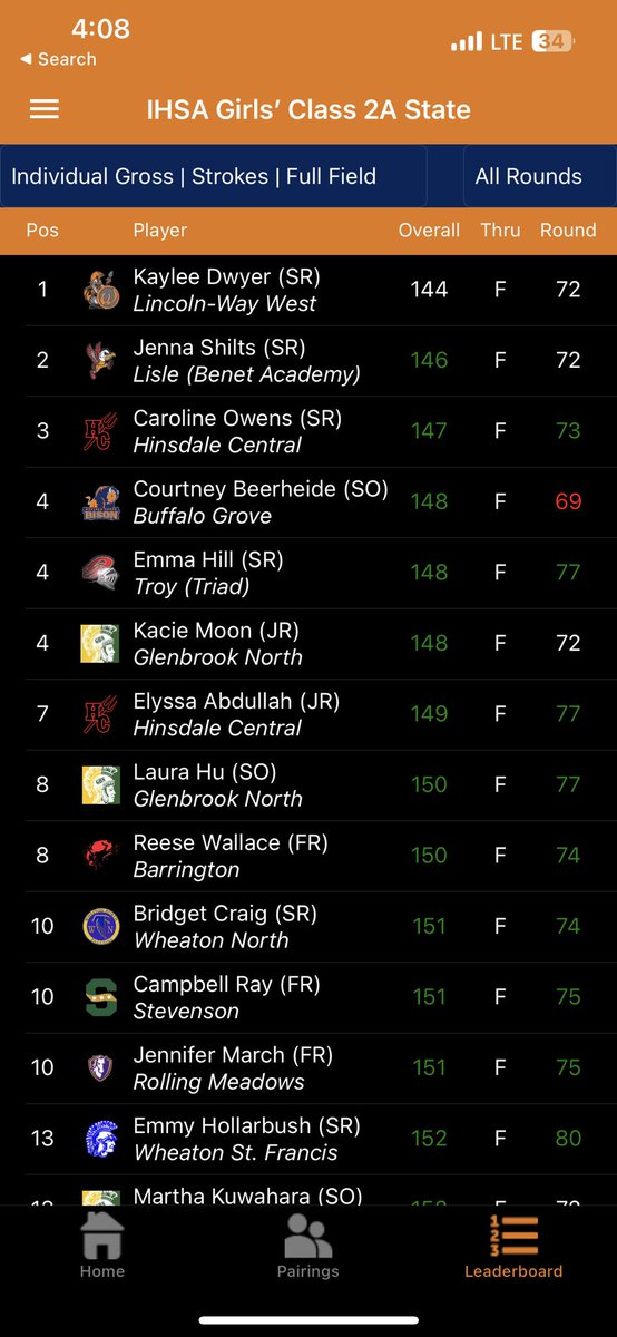 TriadGirlsGolf's tweet photo. Emma Hill finished +5 on the day (77), 4+ for the tournament! (148)! She finishes T-4th place in the IHSA 2A State Tournament, making this the best finish of any girl in Triad girls golf program history (beating her own record)! https://t.co/7Kyrj58lFi