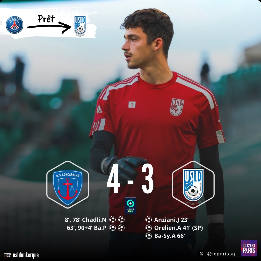 icparissg_'s tweet photo. FIN DE MATCH | 4-3
Défaite de l'𝐔𝐒𝐋 𝐃𝐮𝐧𝐤𝐞𝐫𝐪𝐮𝐞 (20ème) contre l’𝐔𝐒 𝐂𝐨𝐧𝐜𝐚𝐫𝐧𝐞𝐚𝐮 (15ème) en Ligue 2.
• Lucas Lavallée était sur le banc.
#PrêtPSG #USCUSLD https://t.co/wH7brqOa3D