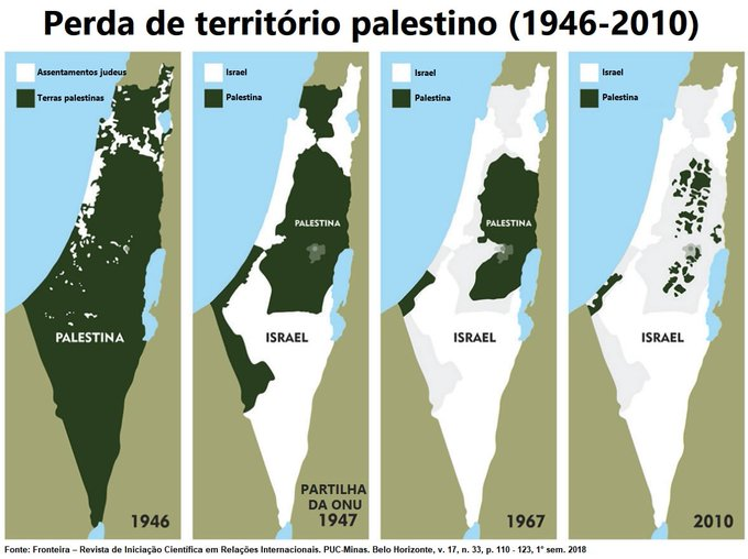 🇵🇸 Kerberos on X:  / X