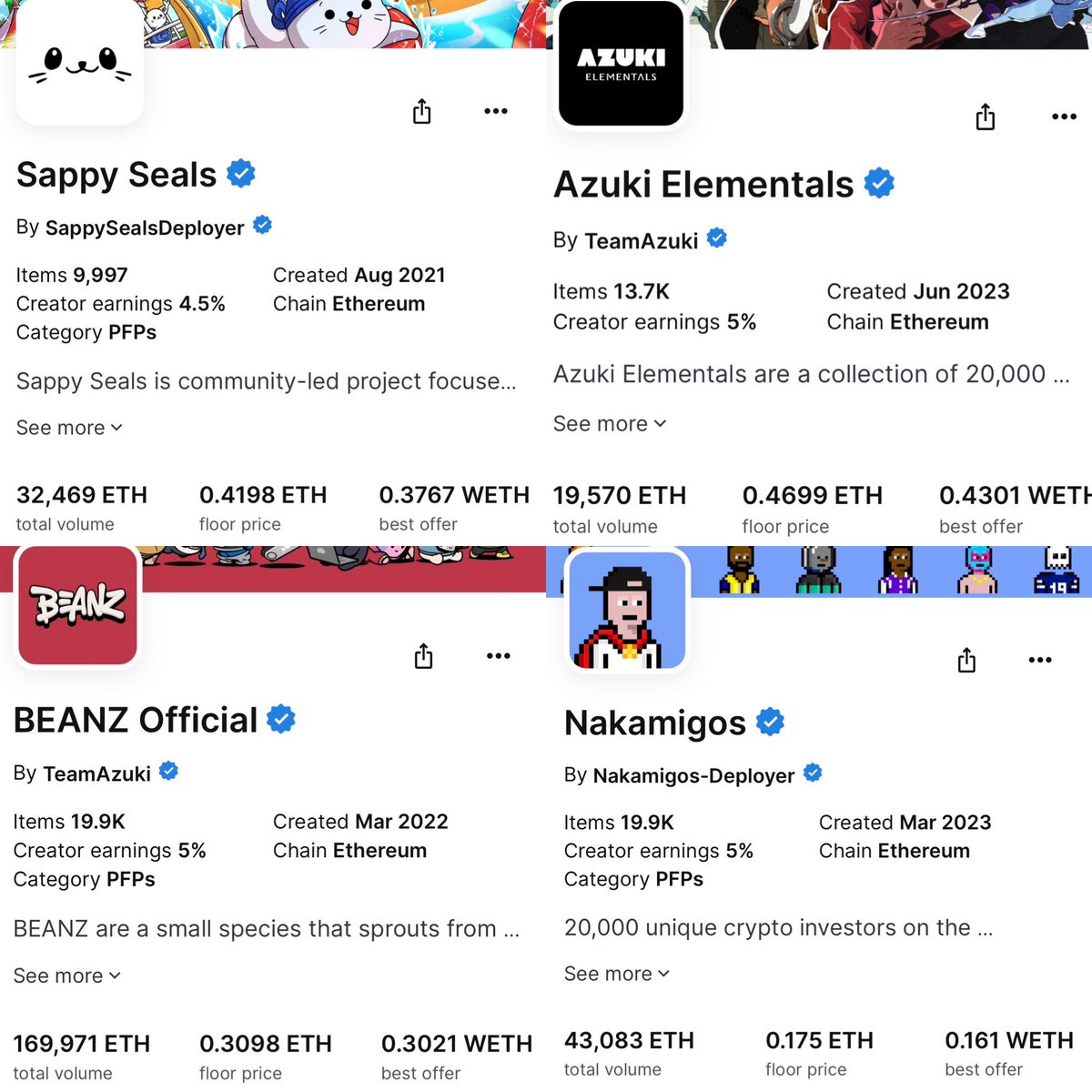 You have 0.5 ETH

Which NFT are you buying?