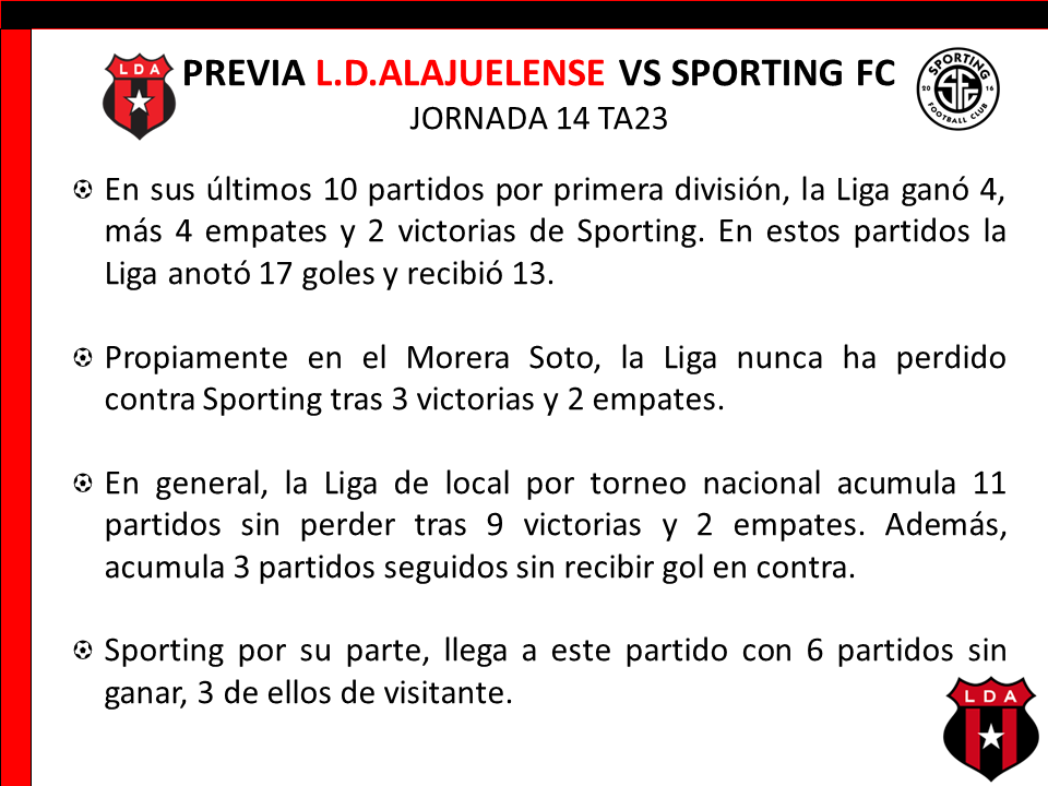 LDA_Stats's tweet photo. A las 4pm juega la Ligaaaa por la jornada 14! Partido frente a Sporting en casa donde siempre se ha puntuado frente a los josefinos.
Además racha de 15 partidos de local sin perder (incluyendo otros torneos).
#Alajuelense #VamosLeones #A23CR #LDA23
@ldacr https://t.co/QDfuWIRs40
