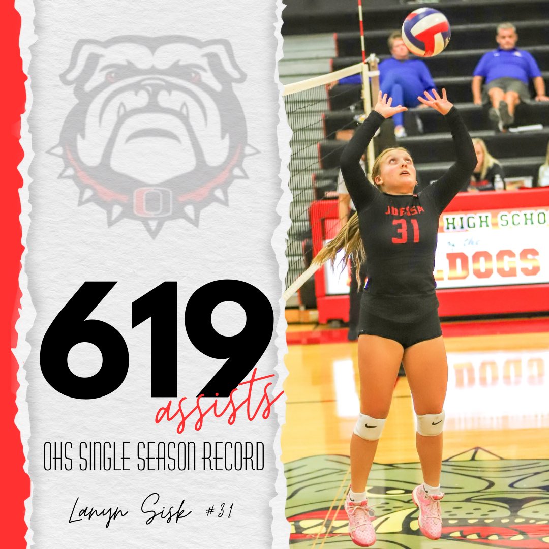 OHSVolleyball2's tweet photo. 🚨NEW RECORDS ALERT 

Thursday, our girls set not one, not two, but THREE new OHS records! Congrats to Rylee Adams on becoming the new career kills record holder, and Kali Adamec and Lanyn Sisk on setting new season records! We are so proud of you all!

@PrepDigMORyan https://t.co/BRjjPwQlcn