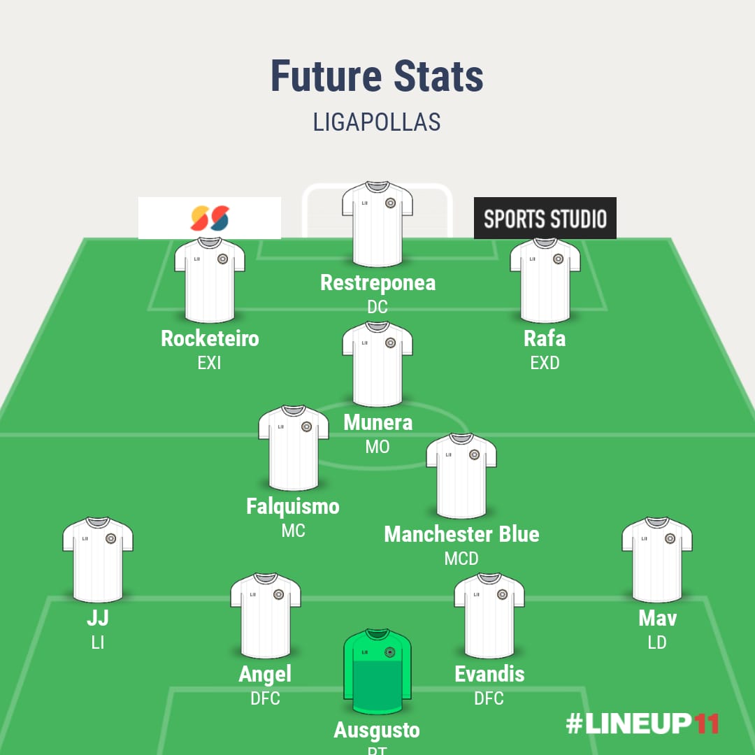 ¡ASÍ SALIMOS A LA CANCHA! 👊

Listos para afrontar nuestro primer amistoso de la Temporada.

#FutureIsHere 🤍💙