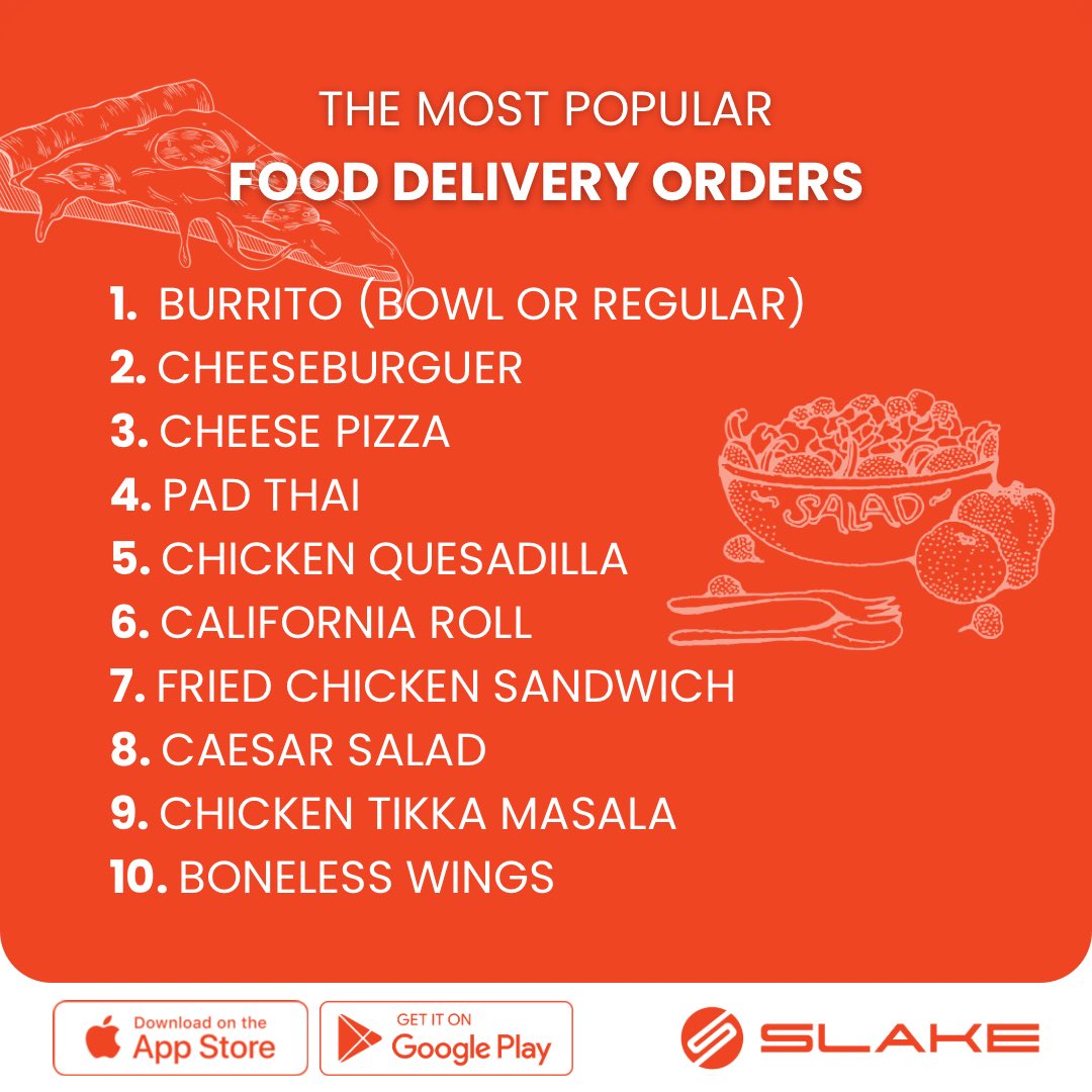 Is one better than another? Of course there is! tell us which one! 🍔x🍕x🌮
.
.
.
#foodie #fooddelivery #ubereats #doordash #grubhub #slake
